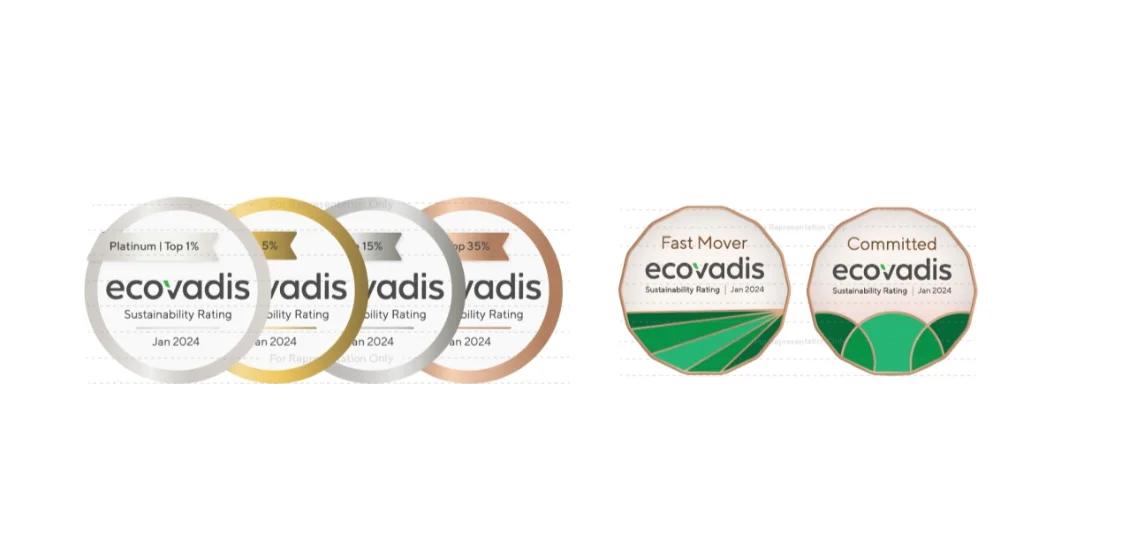 EcoVadisSustain EcoVadisSustain